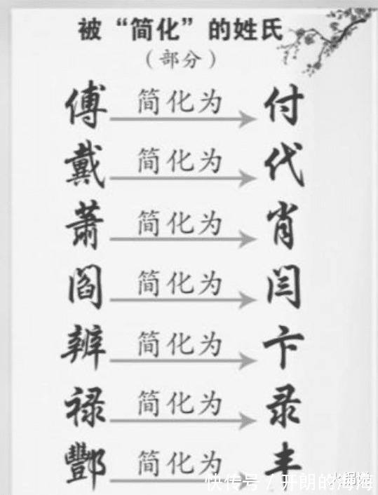 汉字简化方案$70年代汉字“二次简化”,简单又好认,为何最后失败没沿用下来