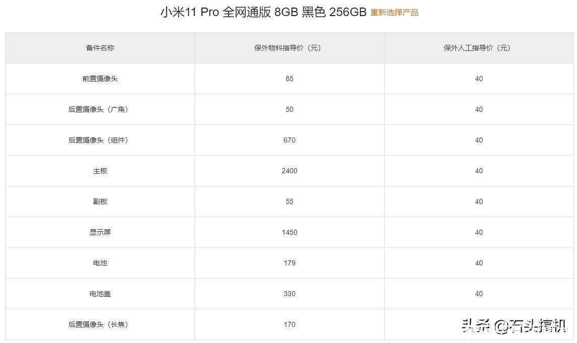 小米11|小米MIX 4保外维修价格出炉！屏幕和一体陶瓷后壳成本确实高