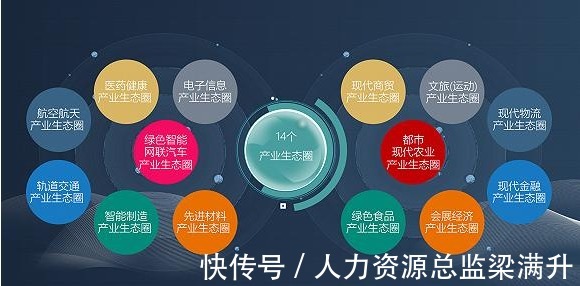互联网|书卷情网校梁满升：如何构建平台生态圈