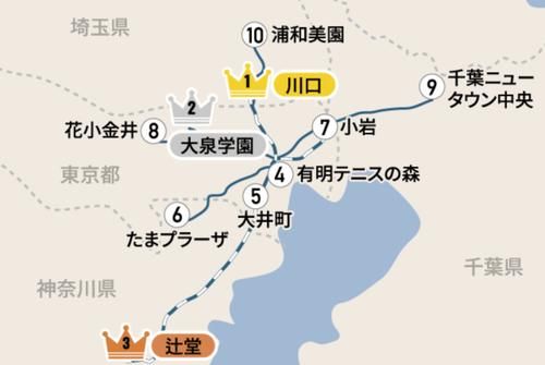 居住|2021年最适合居住的日本街区（首都圈），第一名居然不在23区？！