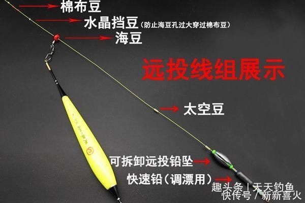 滑漂钓法钓组搭配方法,夏季带漂远投钓大鱼,野钓最实用钓法