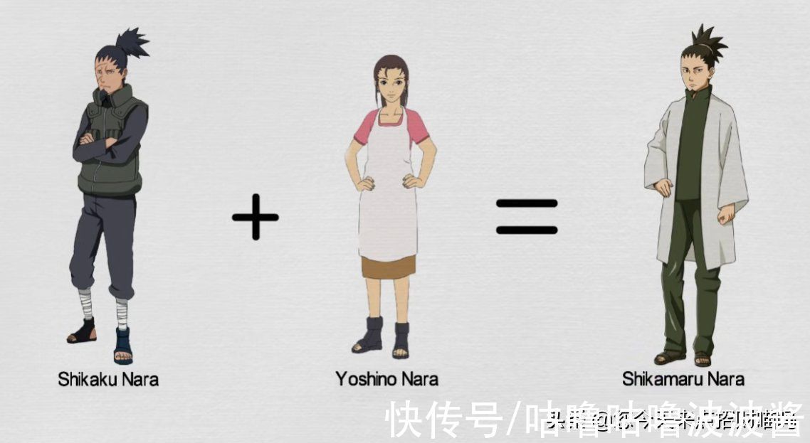 博人传|火影忍者到博人传:家族族谱组成架构,果然后代是老一辈的年轻体