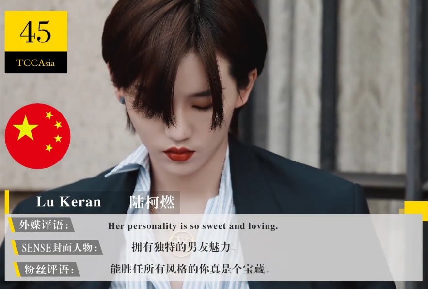 排名|亚太区最帅、美100张面孔,NPC3人,UNINE无人入围,THE9有6人