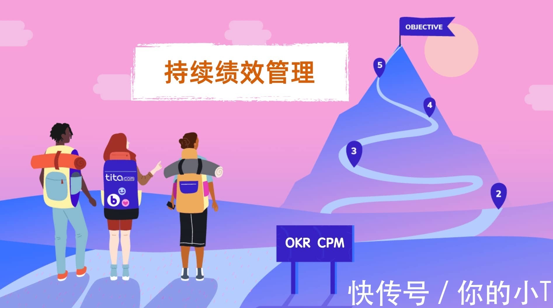 多角度|HR 必须了解的 360 反馈