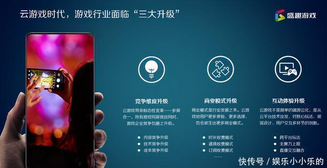 云游戏时代|解读云游戏:新时代竞争力是什么?5G又能给行业带来哪些影响?