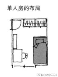 办法|不做榻榻米，小卧室不足10平米？4个办法就能让它又大又能装