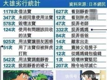 误导|小时候太单纯,这三部动漫主角实际上都是反派,被误导了!