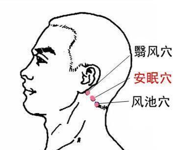 长寿|我们身体上都自带着10个“长寿窝”,经常按一按,预防生病