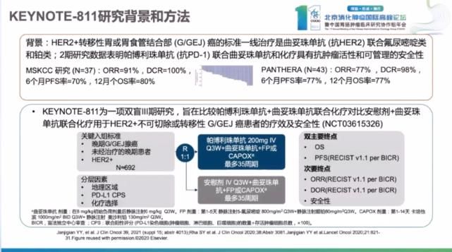 教授|彭智教授:2021 ASCO胃癌免疫治疗速递