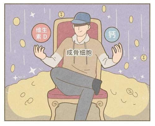 息息相关|老了是否会骨质疏松，和你现在的一个决定息息相关