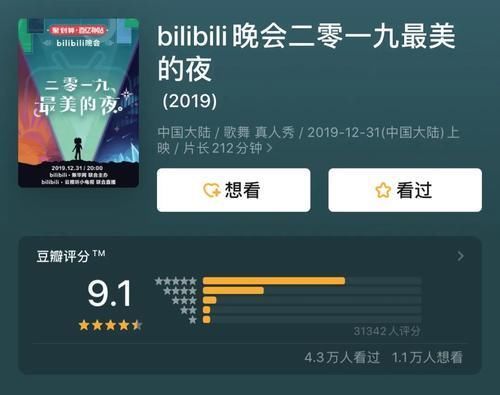 大腿|抱着央视“大腿”跨年,扫了一眼嘉宾名单,我就知道各大卫视没戏了!