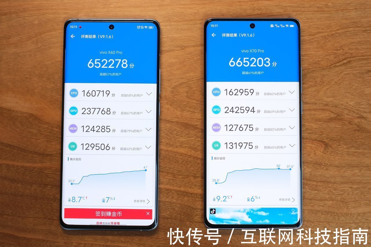 exynos|vivo X70 Pro到底比X60Pro好在哪？X60 Pro用户有必要升级吗