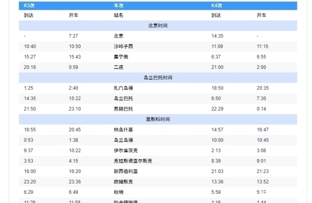 老年|这5趟列车坐着坐着就出国了，背起包拿起相机与世界来一场相逢！