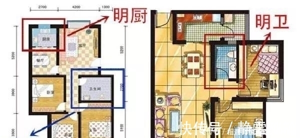 黄金|如果你的房子这四个特征都中了,那恭喜你,你买到“黄金户型”了
