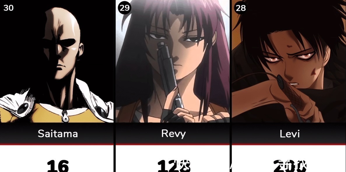 死神|日漫人物致死量计数埼玉强力输出仅16个人头第一竟是茸茸!