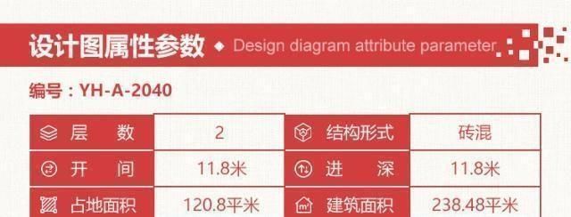 别墅|3款全新农村别墅，小面积低造价，适合农村的才是最好的