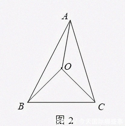 BC的同侧|关于四点共圆的几个命题以及反证法的运用