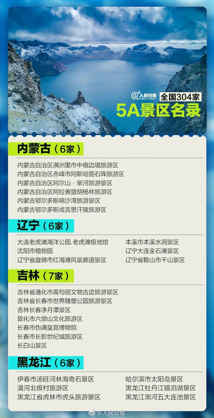 全国|全国304家，云南有9家！全名单曝光，你去过几个？