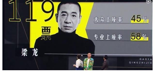 二手玫瑰梁龙的短片,现场被暂停,争议点到底在哪里?