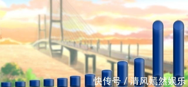 小李|博人传:木叶十二小强战力图,小李打破第七班站位,鸣佐不分伯仲