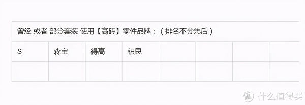 大堆|积木情报 篇六十：一大堆新品【2021-8-4】