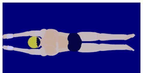 下水|去年刚学会游泳,今年却不敢下水了!学游泳前忽略这件事,90%