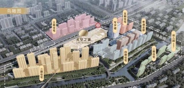 天空之城|精准定位,上海万科天空之城商业打造新城市TOD,元气生长力中心