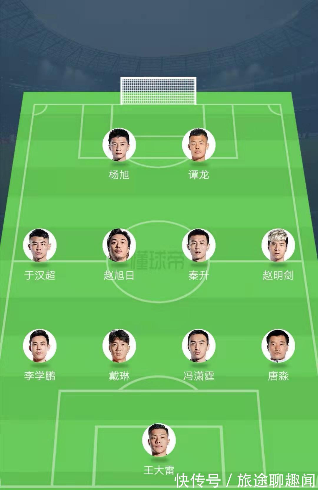 现役球员|海到无边天作岸,山登绝顶我为峰,大连籍现役球员最佳阵容盘点