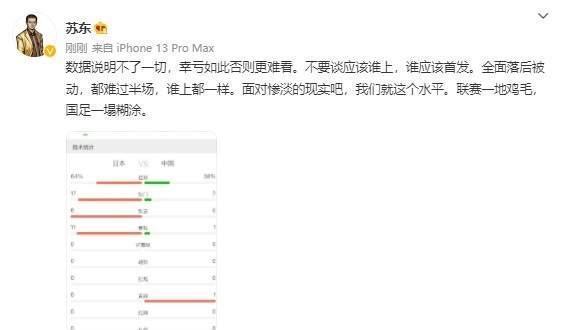 洛国富|从失望到绝望！国足兵败日本后，国内媒体哀声一片