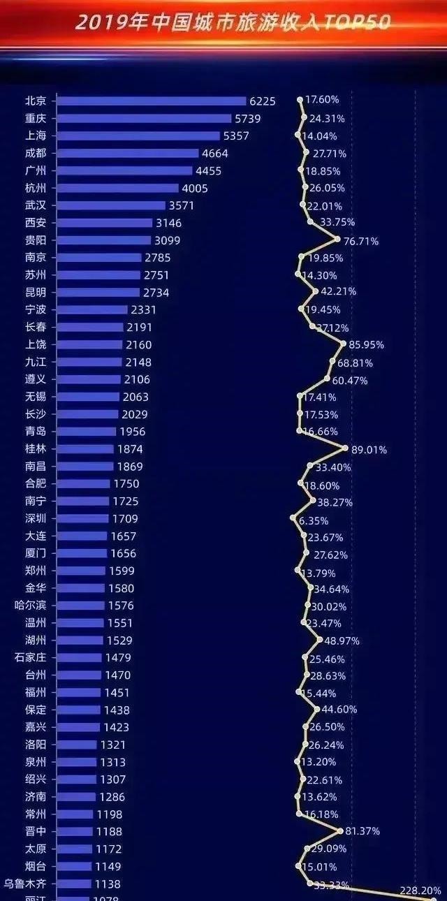伟德bv1946官网-2026年第一季度全国热门百强美术馆榜单发布 山东美术馆排名第11位