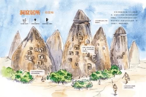  建筑考古的观察与实践报告活动圆满落幕|红楼公共藏书楼分会场 | 公共