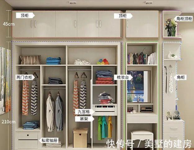 实景|定制衣柜这样布局，人性化科学分区，给你一份实景案例＋结构图