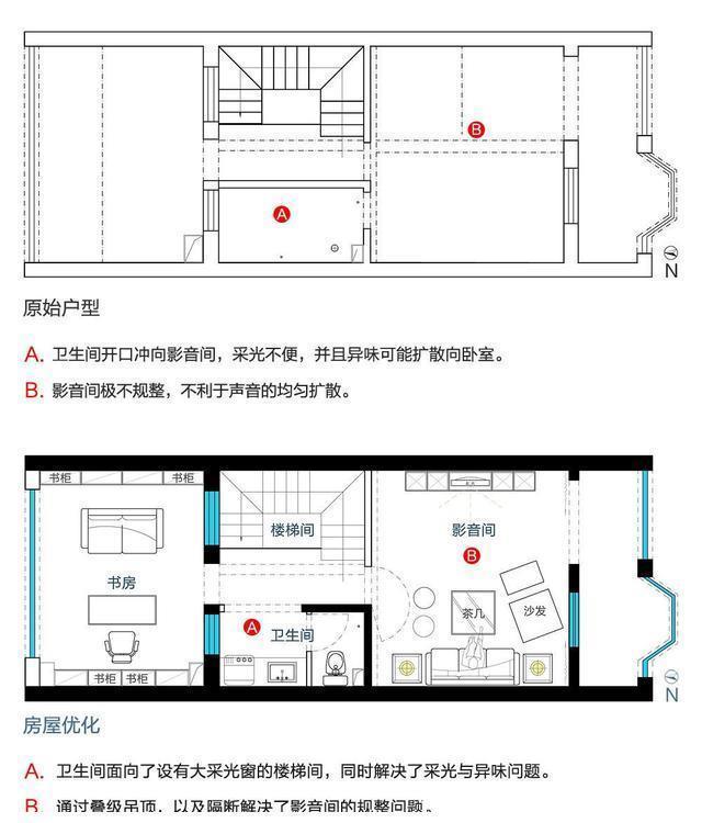 本案|278平美式风大空间,场域细化做功能区,每个房间皆有亮点