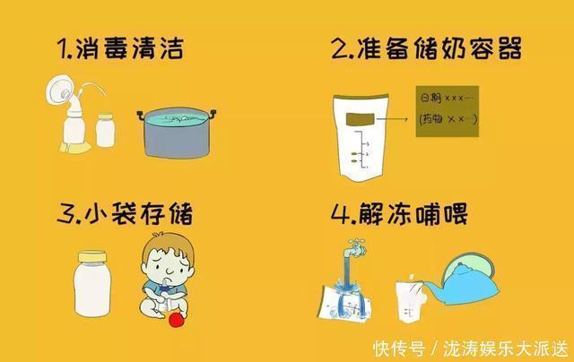 当心|母乳存储不好，当心害了宝宝！这才是母乳存储的正确方式