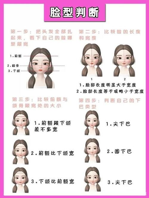 如何快速判断自己脸型风格，寻找适合自己的发型造型
