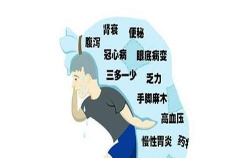 二甲双胍|糖尿病患者每天吃二甲双胍,花几分钟时间搞清这5个问题,很重要