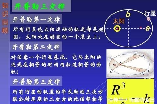 银河系正带着太阳系奔向一条不归路，而且永远都无法到达目的地！