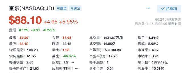 京东|低利润率运营的京东 三季度都把钱花 哪儿了