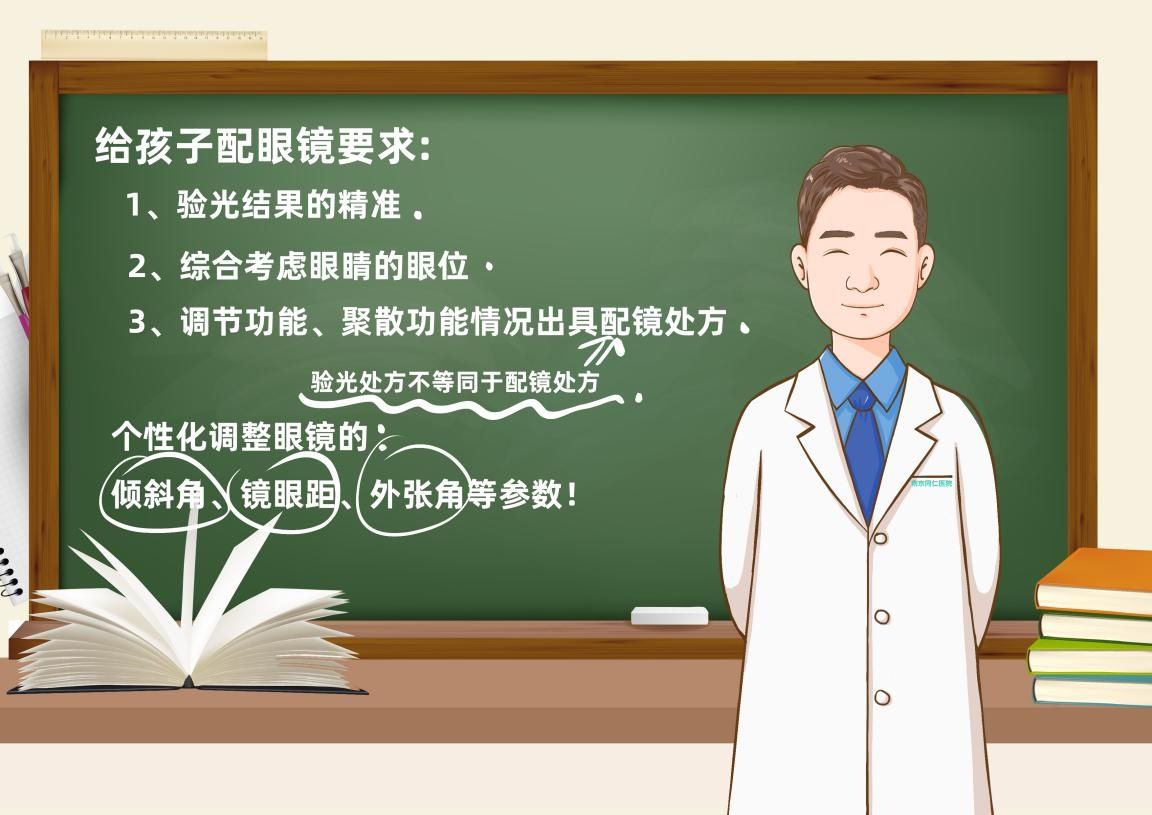 屈光|科普解读丨验光配镜的这些小常识，你知道吗？