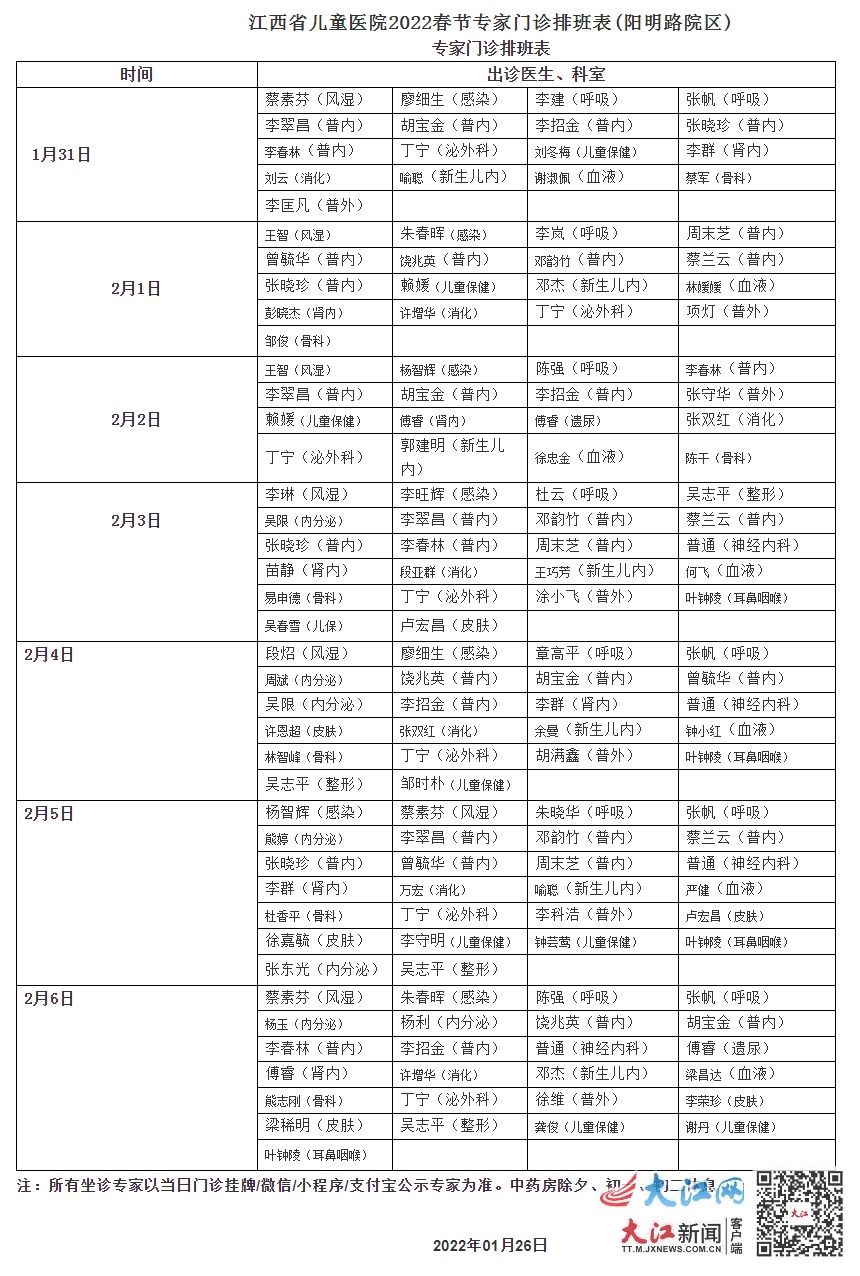 江西省肿瘤医院|春节假期如何就医？南昌各大医院就诊攻略来了