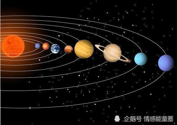 星子 太阳系的行星是如何诞生的?科学家告诉你答案!