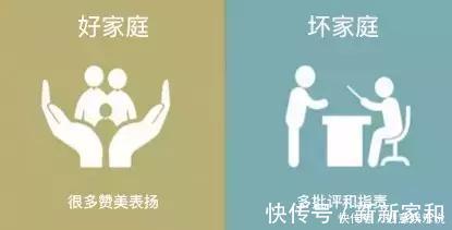 亲子关系|一个家庭是穷是富？看看这8张图就知道了