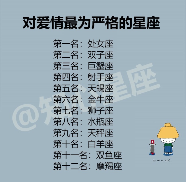 12星座|12星座真生气是什么样怎样跟12星座女友和平相处