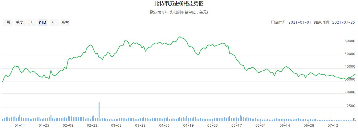 交付|营收翻倍净利破10亿美元，特斯拉把油门踩到底？