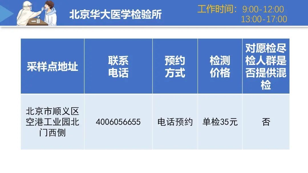 新冠病毒|顺义区核酸检测医疗机构信息公示来啦