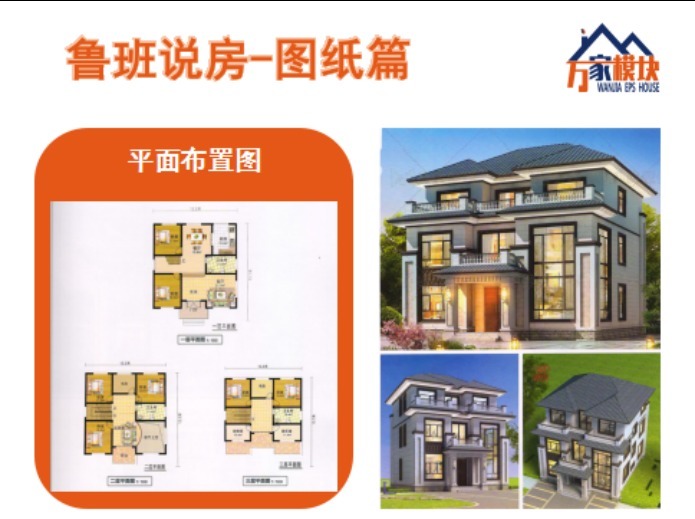 占地面积|3套新农村三层别墅图纸,外观新颖气派