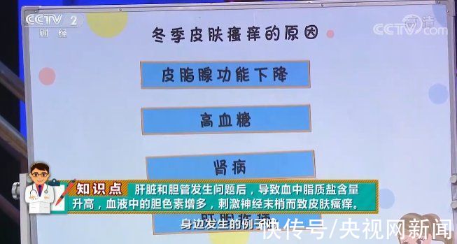 淋巴瘤|皮肤瘙痒原来和这么多病相关