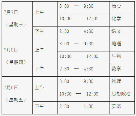 2021年北京市第二次普通高中学业水平合格性考试安排出炉