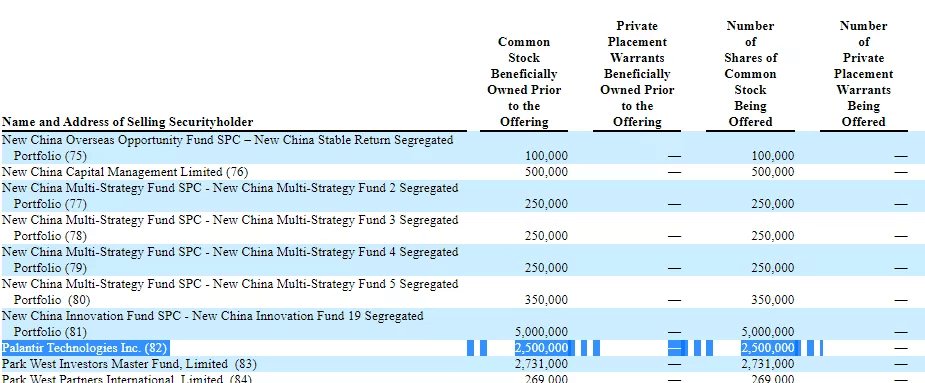 sus九成订单没付款，贾跃亭又双叒叕被拆穿