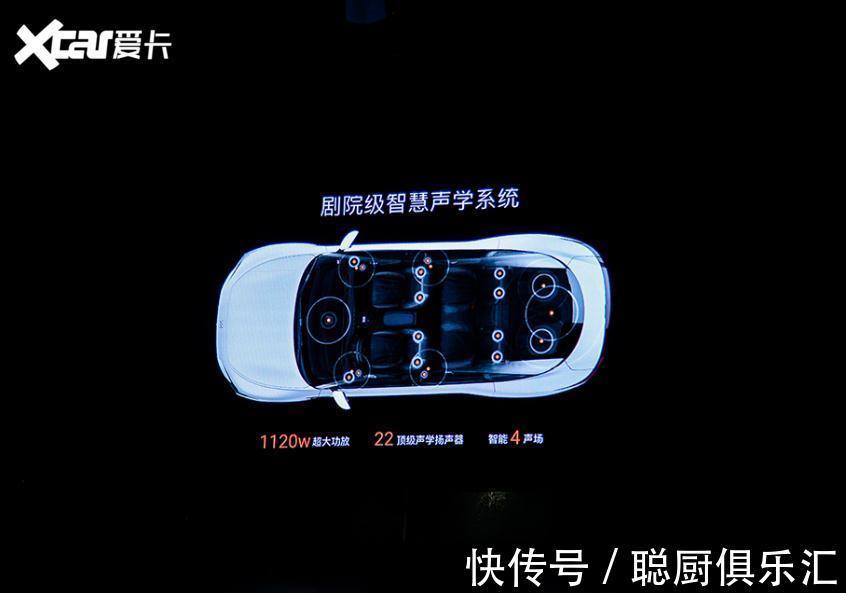 仪表盘|未来的智能终端是否会像智己L7一样?